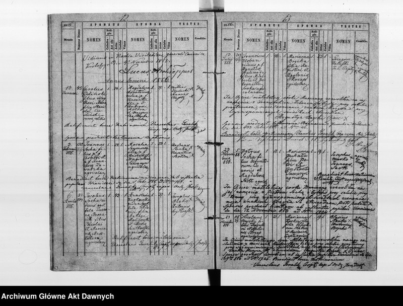 image.from.unit.number "Parafia: Krotoszyn. Dekanat: Szczerzec. Księga metrykalna ślubów dla całej parafii. Tom V."