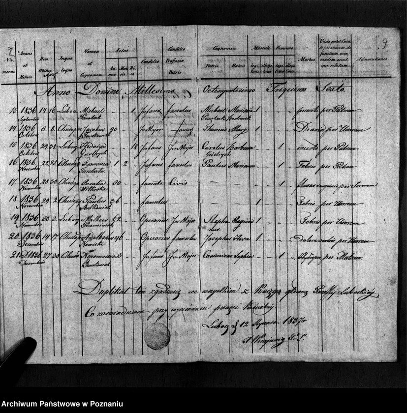 image.from.unit.number "Duplikat urodzeń, małżeństw i zmarłych"