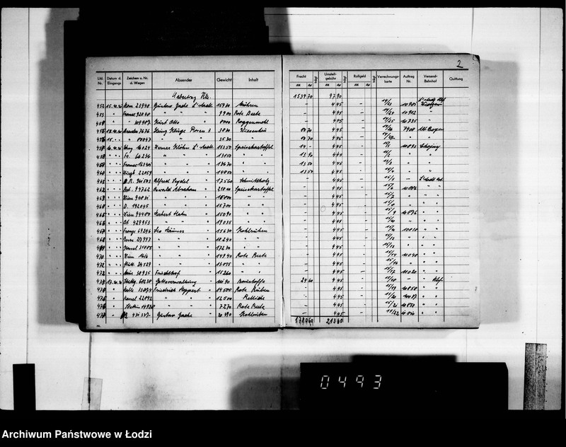 Obraz 6 z jednostki "Frachten Eingang [rejestr listów przewozowych]"