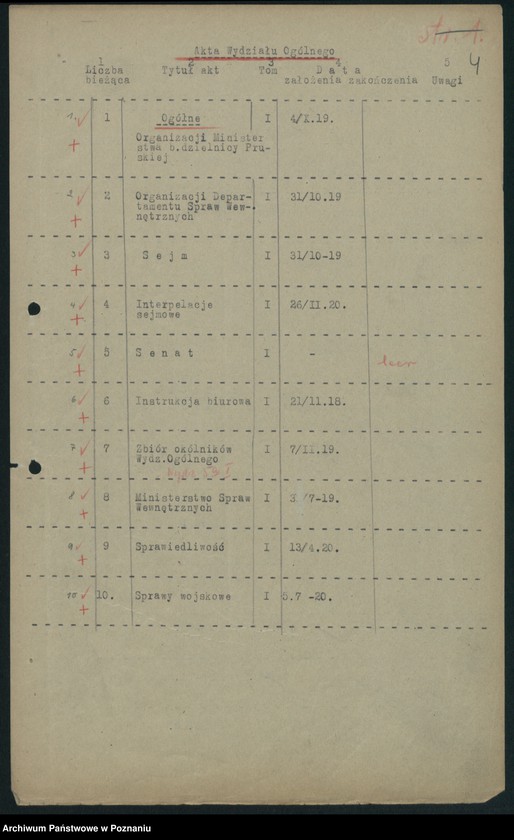 Obraz 6 z jednostki "Wykaz akt Departamentu V [Spraw Wewnętrznych] Ministerstwa Byłej Dzielnicy Pruskiej w Poznaniu [przekazanych do Archiwum Państwowego w Poznaniu]"