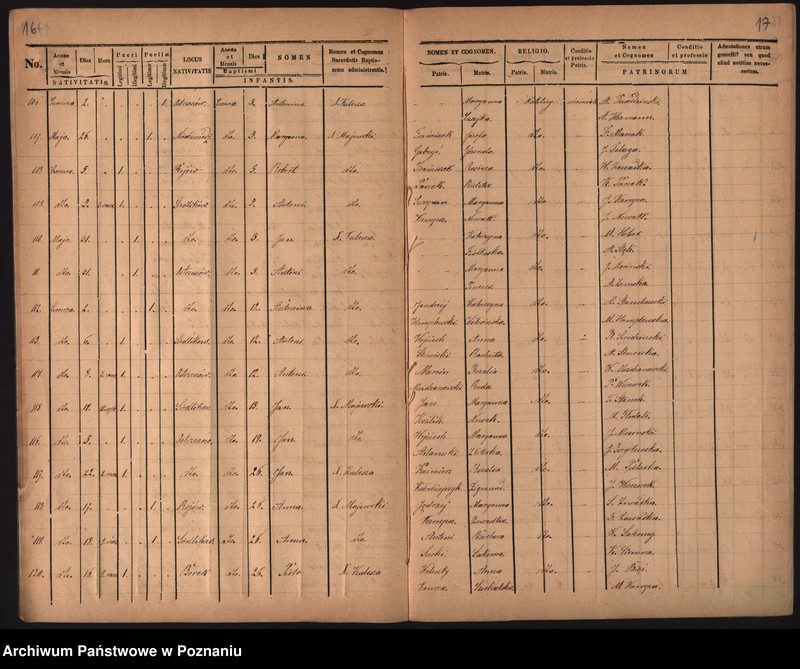 image.from.unit.number "Duplikat urodzonych, zaślubionych i zmarłych"