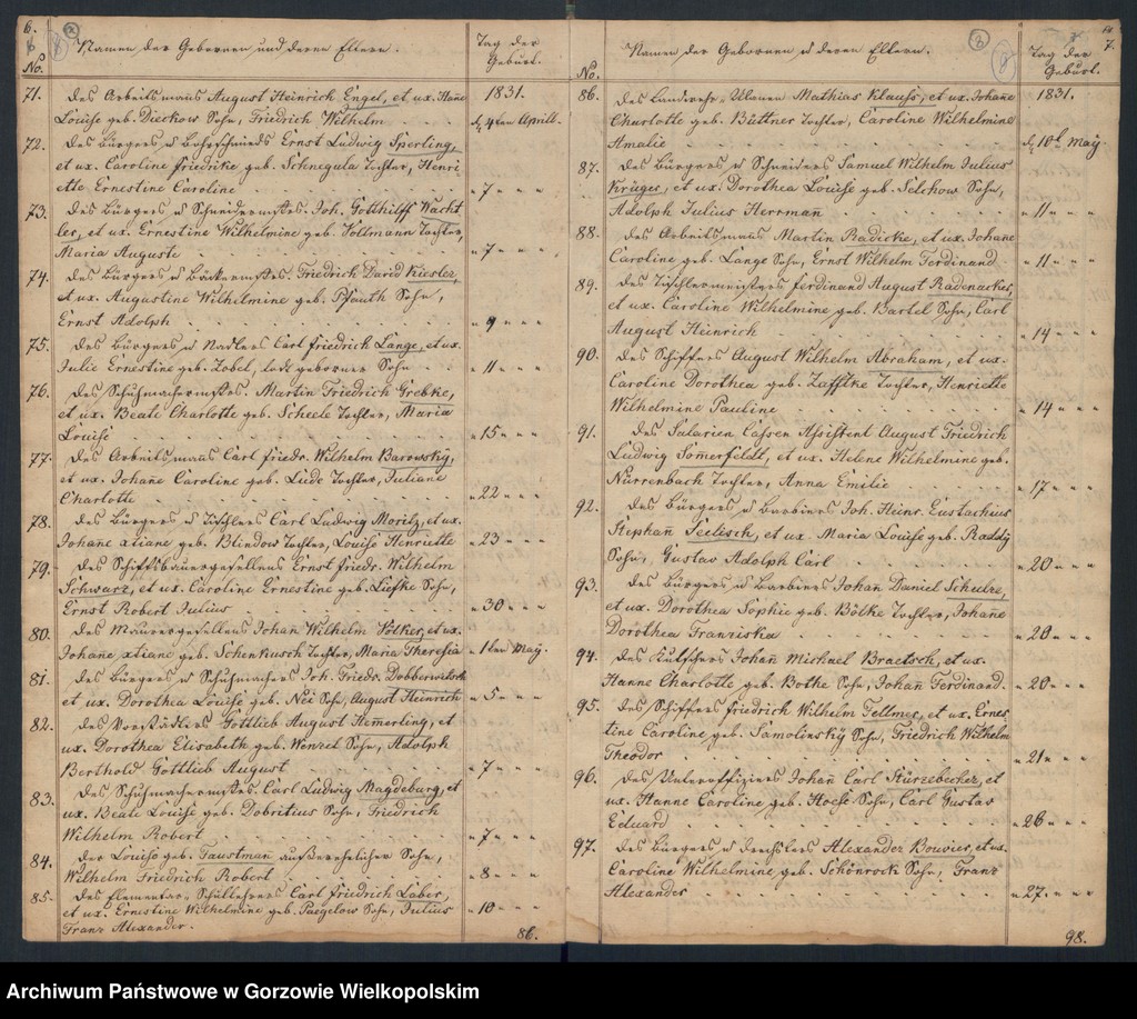 image.from.unit.number "Duplikate der Kirchenbücher der Hauptkirche zu Landsberg an der Warthe (zawiera także księgi zgonów parafii Konkordierkirche z lat 1831-1833)"