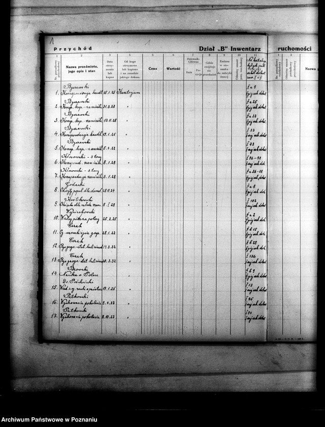 Obraz 4 z jednostki "Katalog książek Kuratorium Okręgu Szkolnego Poznańskiego"