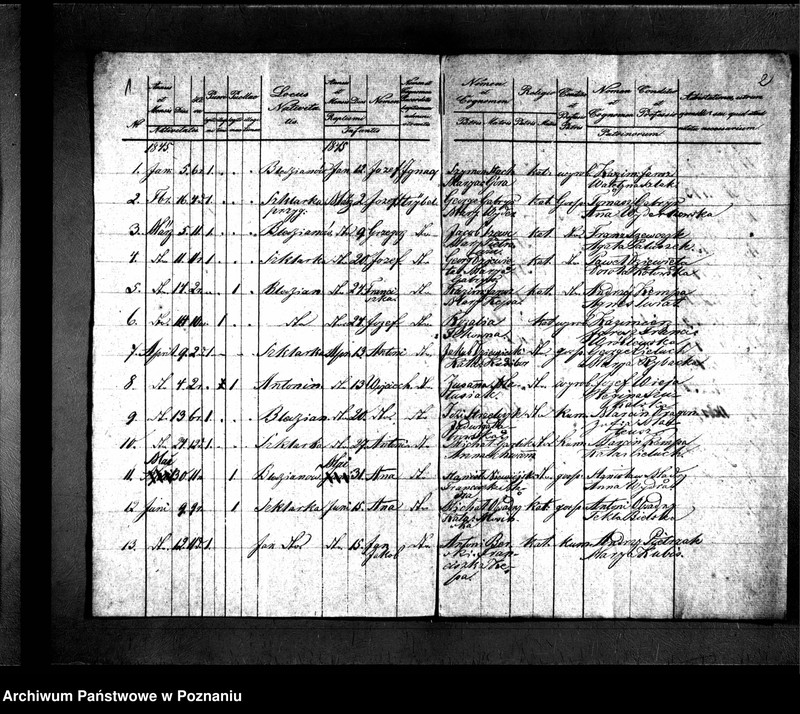 image.from.unit.number "Wyciąg chrztów, ślubów i pogrzebów"