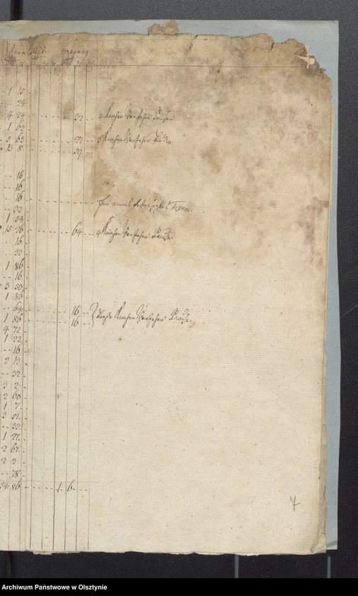 image.from.unit.number "Passenheimsche Stadt Kirchen Rechnung über Einnahme und Ausgabe"