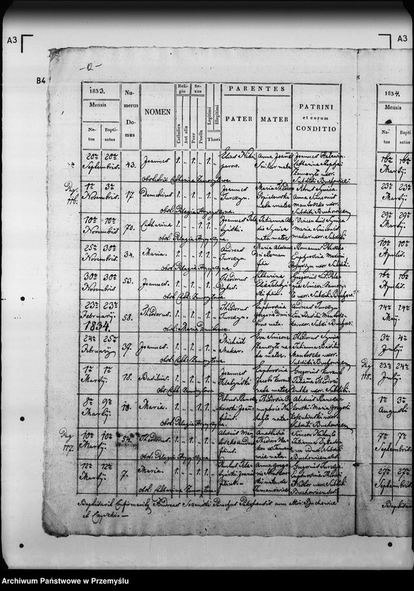 Obraz 16 z jednostki "[Kopie ksiąg metrykalnych parafii Pakość z filiami Buchowice, Czyszki (dekanat Mościska)]"