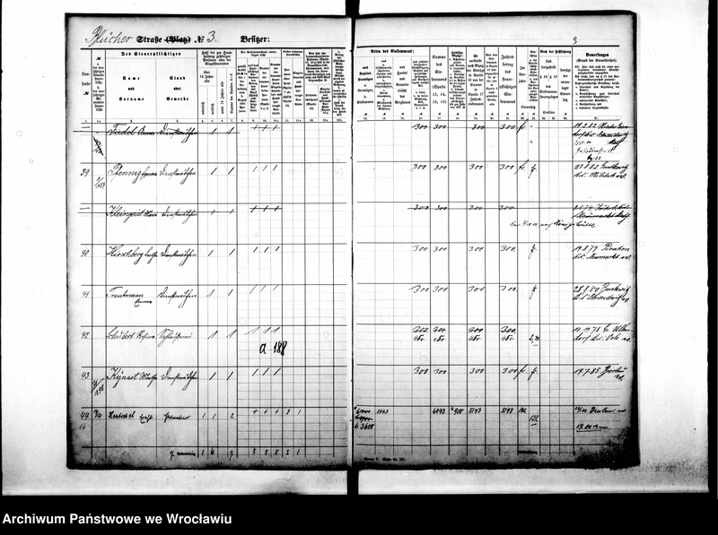 image.from.unit.number "Personenverzeichnisse"