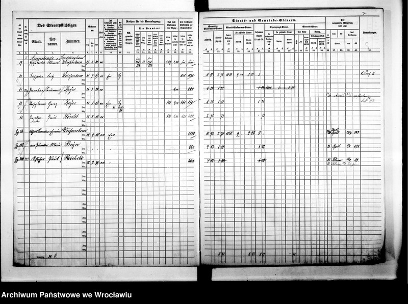 image.from.unit.number "Steuerrole"