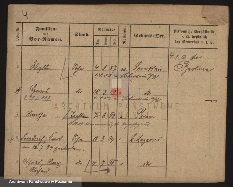 Obraz 11 z jednostki "Szwenke - Szyc"