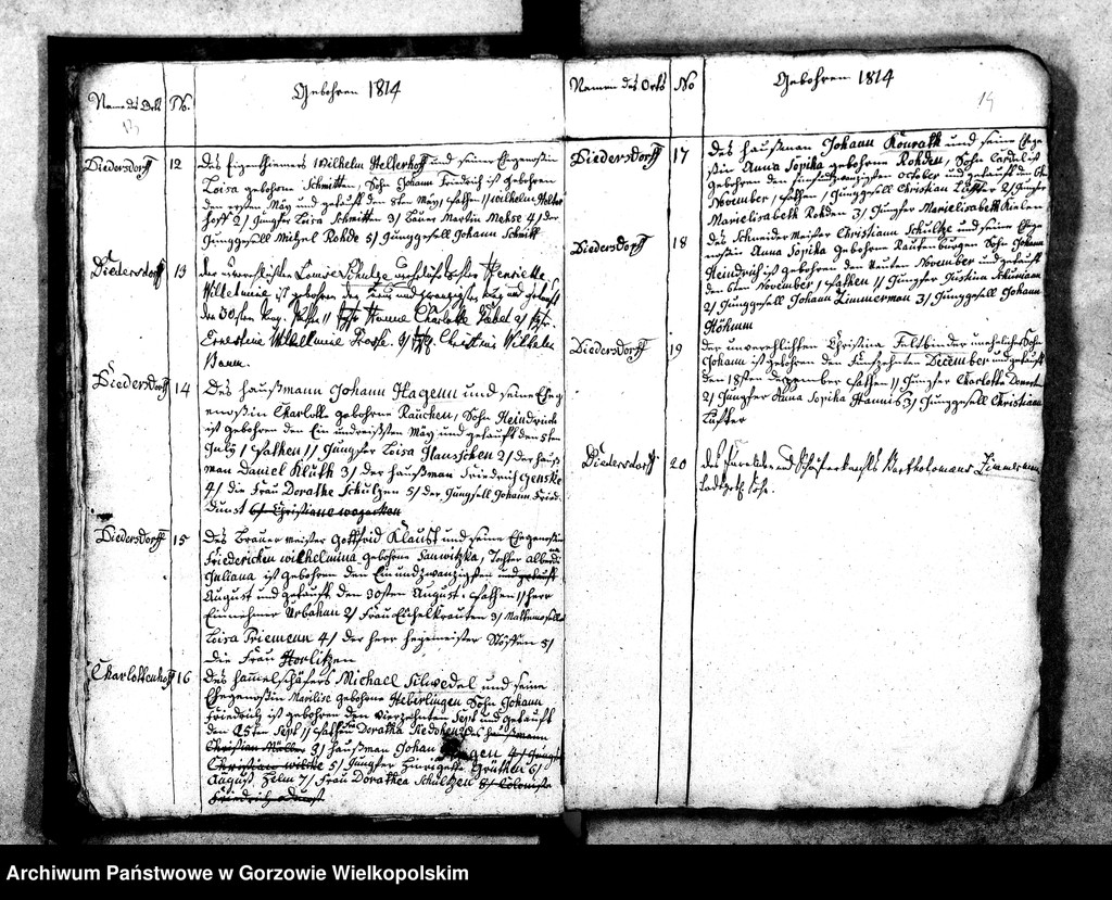 image.from.unit.number "Duplikate der Kirchenbücher von Parochie in Diedersdorf: Diedersdorf (Nowe Dzieduszyce), Charlottenhof (Sosny)"