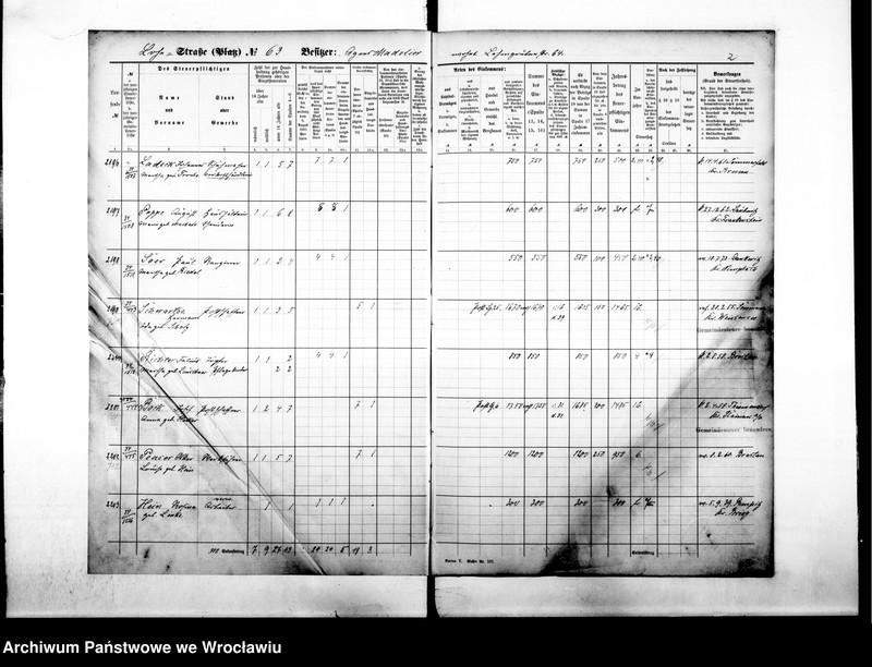 image.from.unit.number "Personenverzeichnisse"