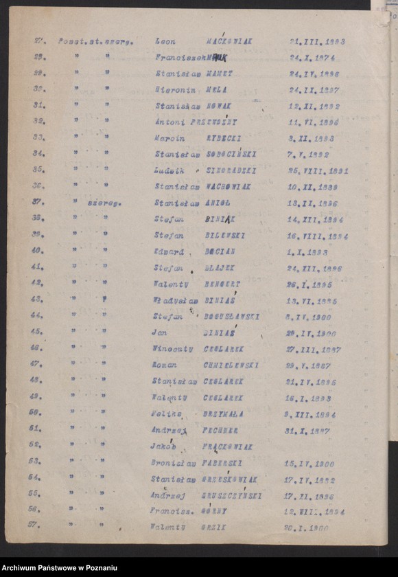 Obraz 17 z jednostki "Imienny spis powstańców frontu zachodniego."