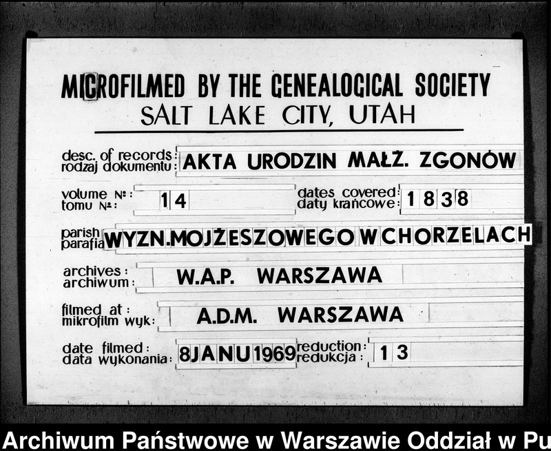image.from.unit.number "Akta urodzeń, małżeństw, zgonów"