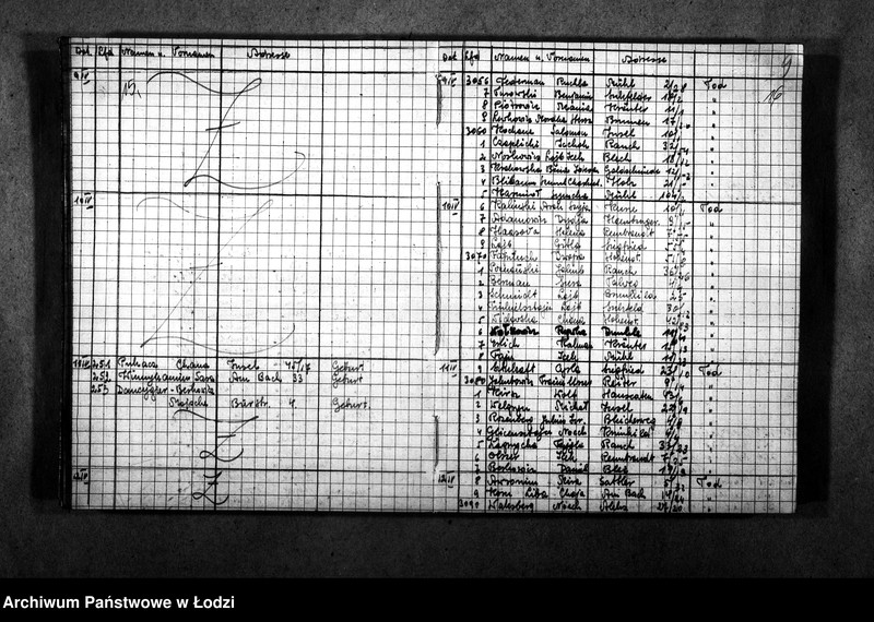 Obraz 11 z jednostki "[Wykazy imienne urodzonych, zmarłych, wysiedlonych]"