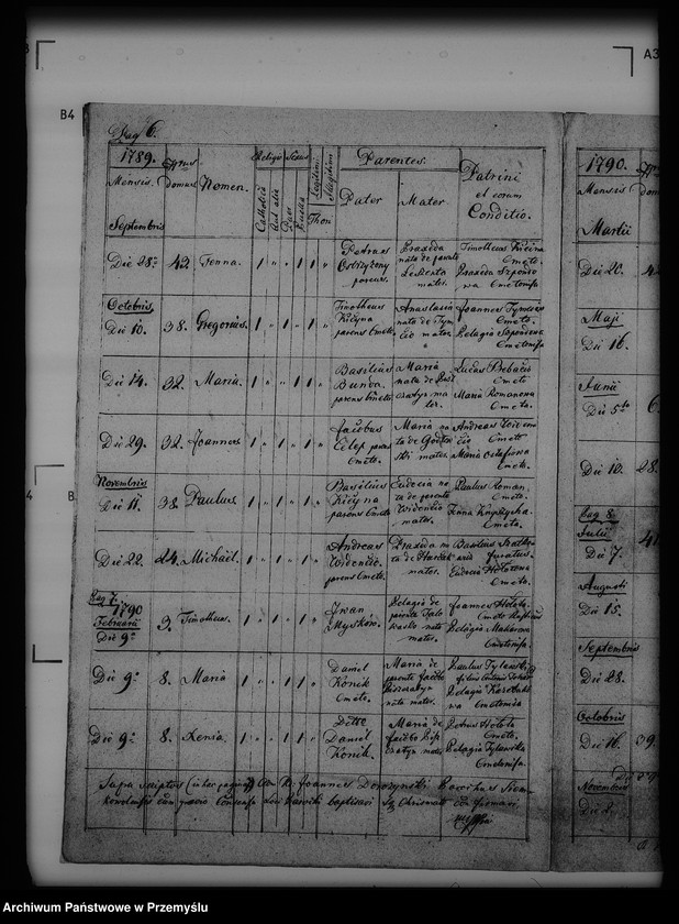 image.from.unit.number "[Kopie ksiąg metrykalnych parafii Tokarnia (dekanat Buków)]"