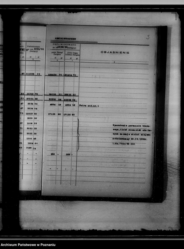 Obraz 7 z jednostki "Budżet na rok 1932/33 miasta Kcyni"