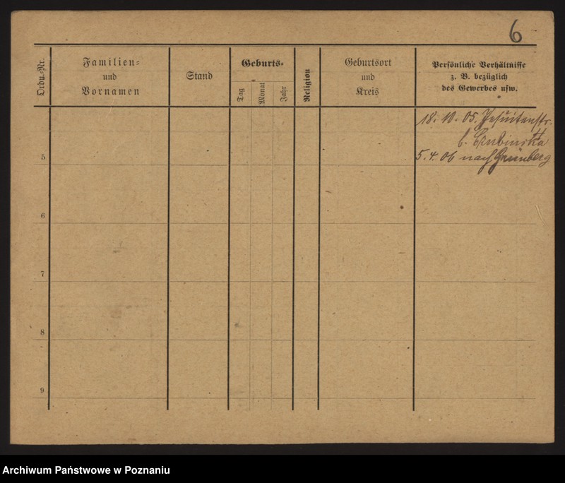 Obraz 16 z jednostki "Szczodrzyński - Szefer (żony i wdowy)"