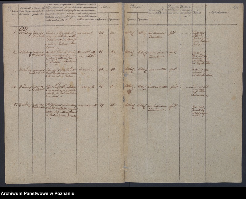 image.from.unit.number "[Urodzenia, małżeństwa i zgony]."