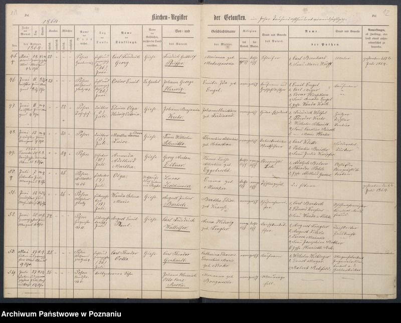Obraz 9 z jednostki "Duplikat der Kirchenregister von Taufen, Trauungen und Verstorbenen"
