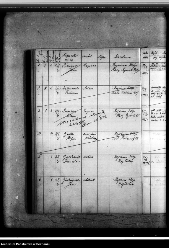 image.from.unit.number "Ewidencja członków Miejscowego Oddziału Związku Powstańców i Strzelców [Wielkopolski Związek Powstańców i Strzelców oddział w Rogoźnie]"