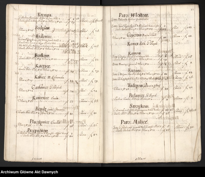 image.from.unit.number "Rejestry pogłównego generalnego woj. sandomierskiego."