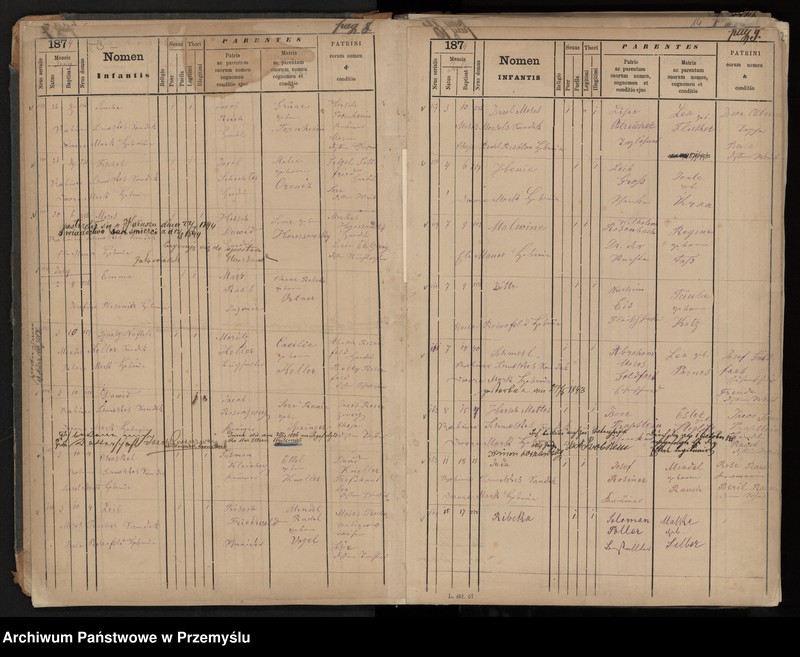 image.from.unit.number "Księga urodzeń"