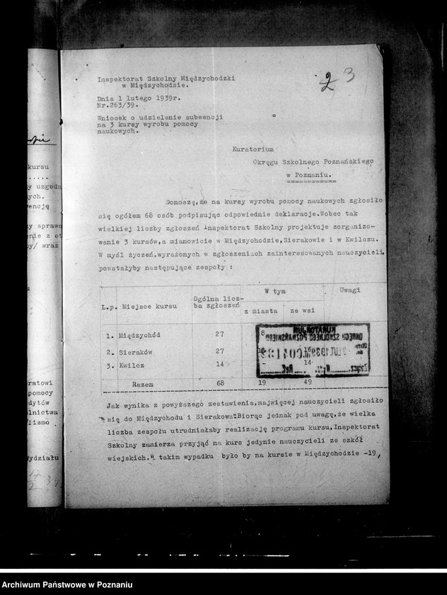 Obraz 7 z jednostki "Inspektorat Szkolny- Międzychód"