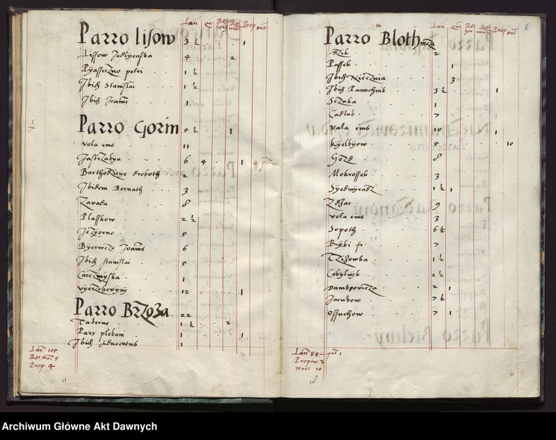 image.from.unit.number "Registrum exactionum publicarum laudi Cracoviensis in pallatinatu Sandomiriensi."