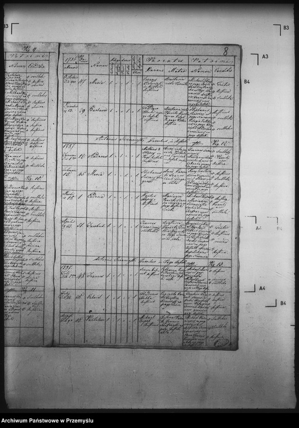 image.from.unit.number "[Kopie ksiąg metrykalnych parafii Roztoka Wielka z filią Krzyżówka (dekanat Muszyna)]"