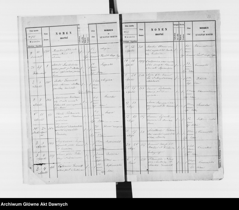 image.from.unit.number "Parafia: Łoszniów. Dekanat: Trembowla. Księga metrykalna urodzeń, ślubów i zgonów dla wsi: Łoszniów, Ostalce i Suszczyn."