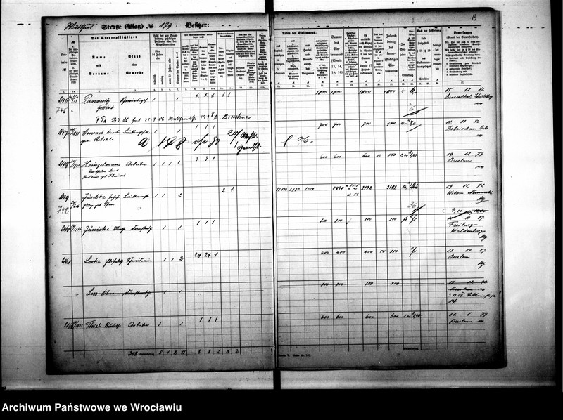 image.from.unit.number "Personalienverzeichnisse"