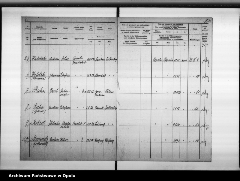 Obraz 10 z jednostki "34. Wahlbezirk Wahllokal: Haushaltungsschule Ludwigstr[asse] 9"