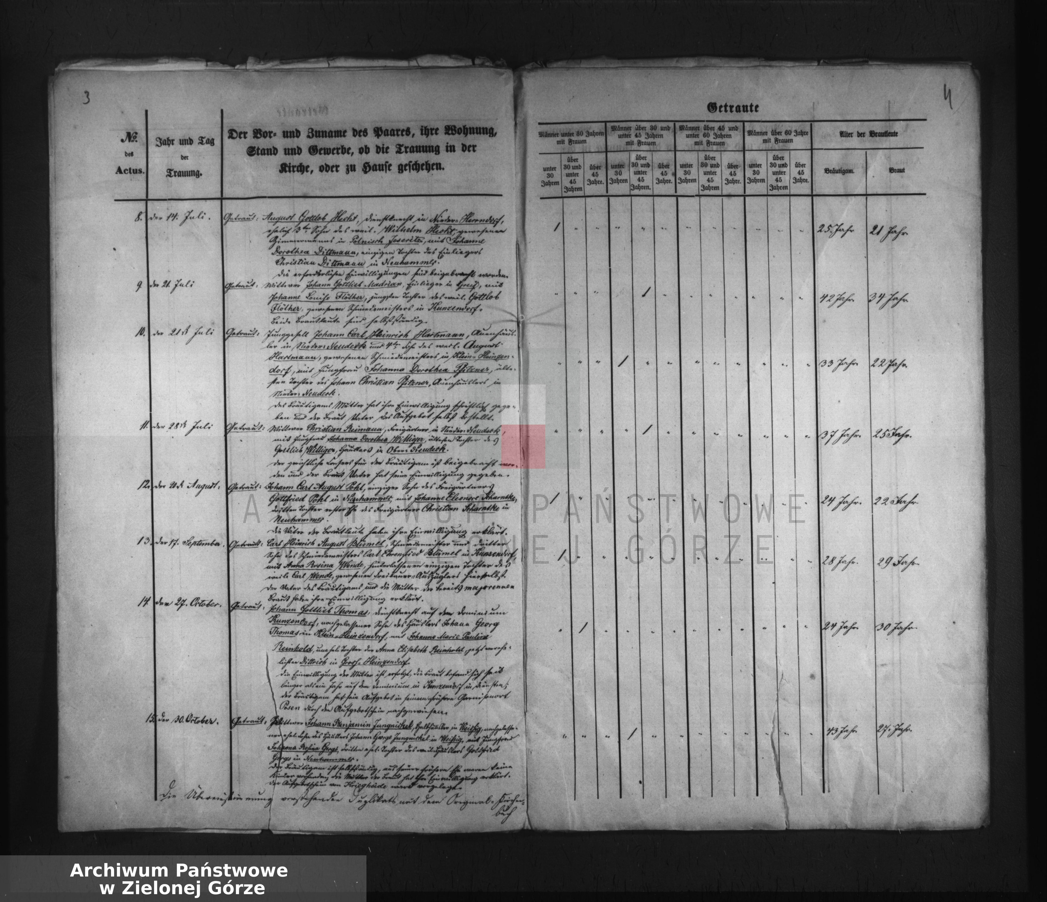 Skan z jednostki: Duplicat des Trauungregisters bei der ev. Kirche Kunzendorf Glogauer Kreises pro 1861