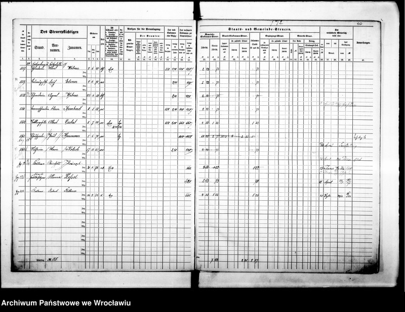 image.from.unit.number "Steuerrole"