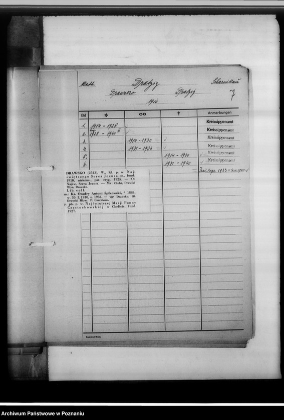 Obraz 12 z jednostki "Kreissippenamt Scharnikau [Czarnków, wykazy ksiąg kościelnych parafii ewangelickich, katolickich, rejestr ksiąg stanu cywilnego, spis duplikatów ksiąg, meldunkowych oraz konwertytów]"