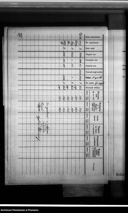 Obraz 15 z jednostki "Mleczarnia Wielichowo, pow. śmigielski nr woj. kotła 6472"