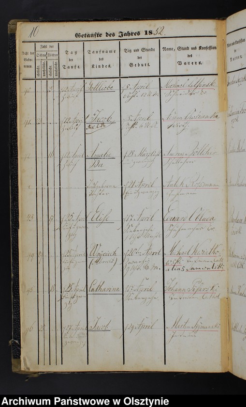 Obraz 12 z jednostki "Taufbuch Soldau-Land"