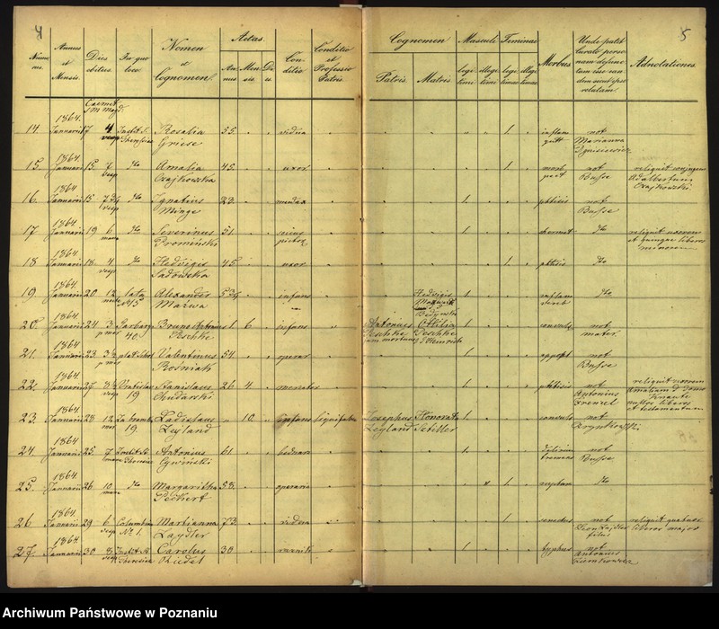 Obraz 5 z jednostki "Księga zgonów"