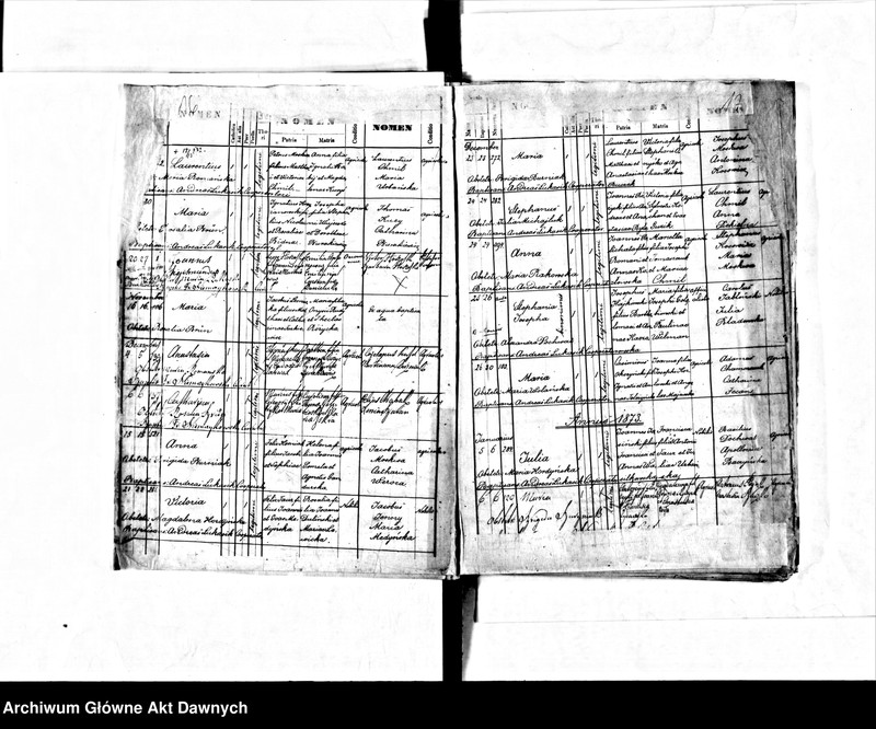 image.from.unit.number "Parafia: Złotniki. Dekanat: Podhajce. Księga metrykalna urodzeń dla całej parafii."