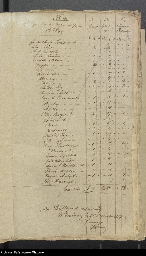 image.from.unit.number "Beläge zu der Widminnenschen Kirchen Kassen rechnung pro 1836/37"