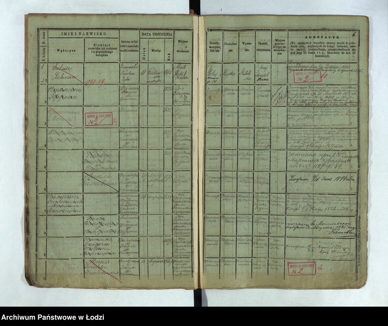 Obraz 9 z jednostki "Księga ludności stałej Łódź - cyrkuł I nr 1-33"