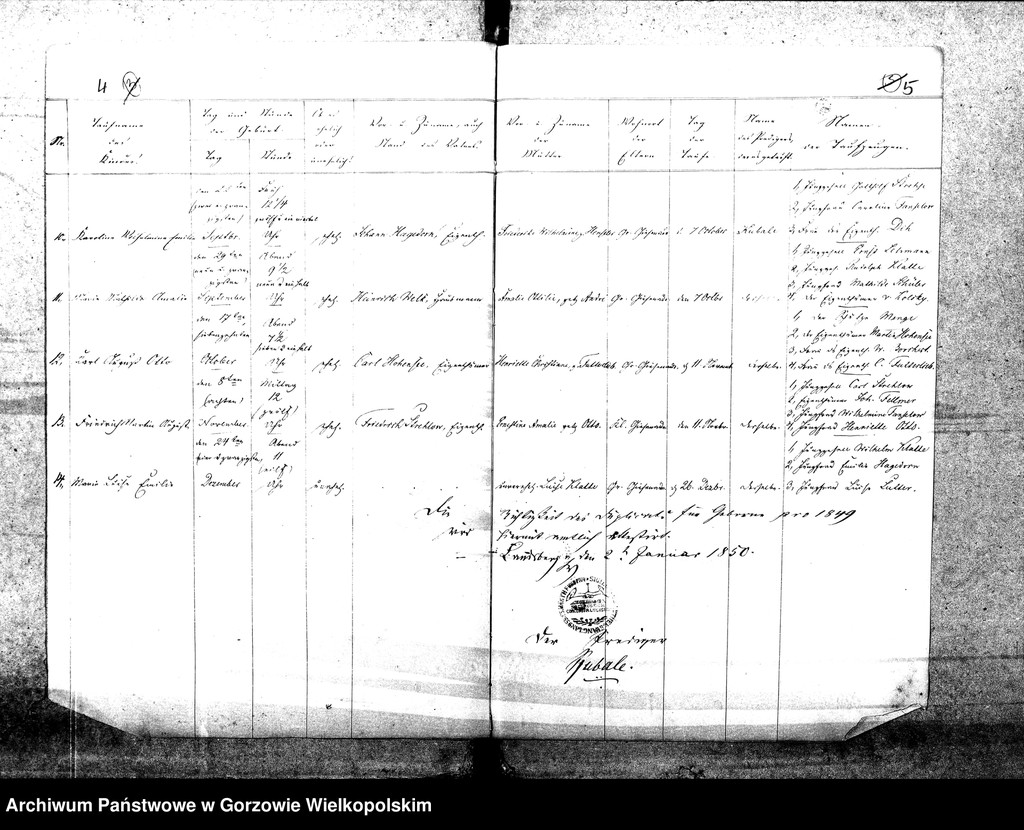 image.from.unit.number "Duplikate der Kirchenbücher von Giesenaue: Giesenaue (Jeżyki), Kernein (Karnin), Ludwigsthal (Trzęsów)"