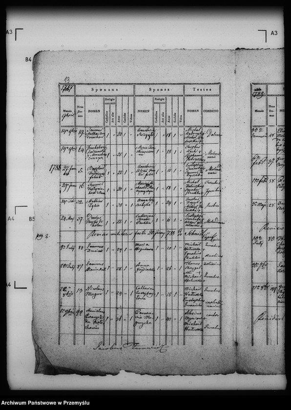 Obraz 17 z jednostki "[Kopie ksiąg metrykalnych parafii Modrycz z filią Solec (dekanat Drohobycz)]"