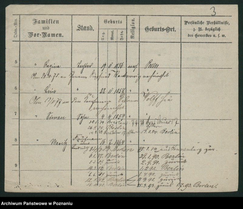 image.from.unit.number "Szenfelder (Schön) - Szeptycki"