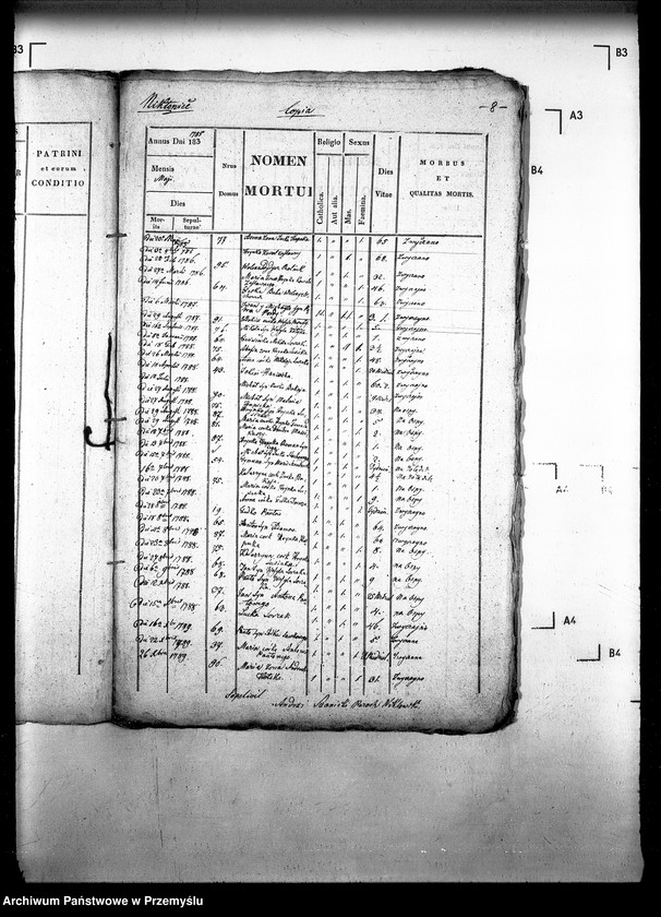 image.from.unit.number "[Kopie ksiąg metrykalnych parafii Nikłowice z filiami Hołodówka, Kocierzyn, Milczyce, Orchowice (dekanat Sądowa Wisznia)]"