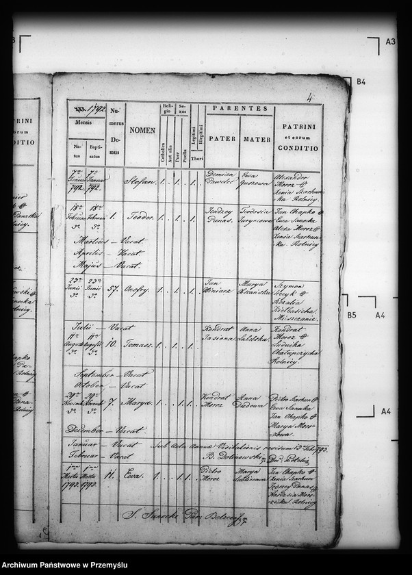 image.from.unit.number "[Kopie ksiąg metrykalnych parafii Lipsko z filiami Krupiec, Narol, Bełżec, Chyże, Kadłubiska, Podleśna, Wola Wielka, Andrzejówka, Łukawica, Chlewiska, Powalce, Dębiny, Biniaszówka (dekanat Cieszanów)]"