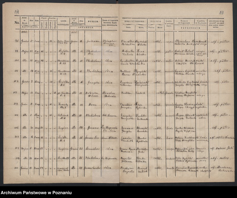 Obraz 12 z jednostki "Księga urodzeń"