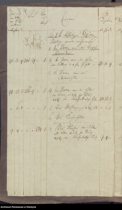 image.from.unit.number "Milkensche Kirchen Jahres Rechnung"