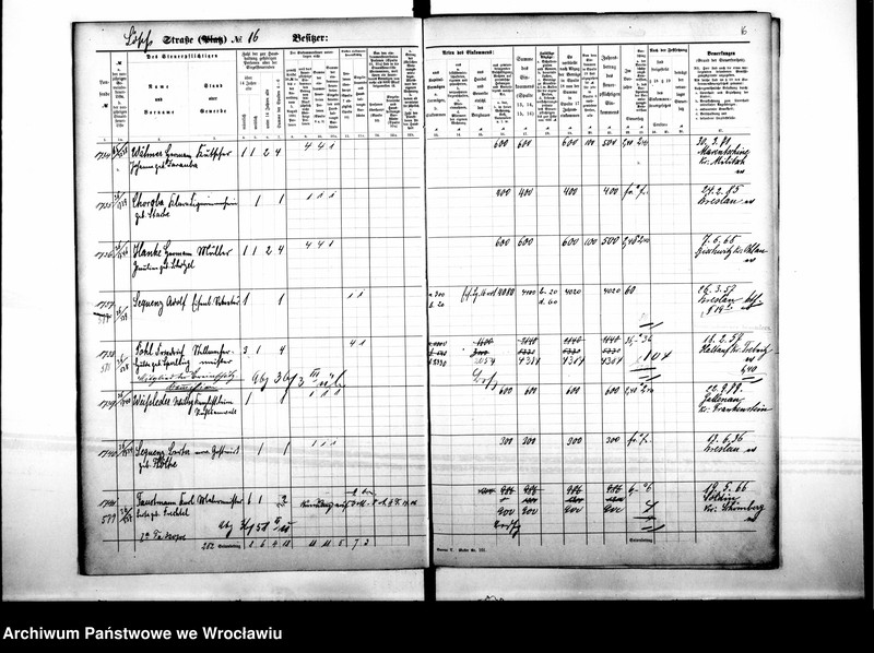 image.from.unit.number "Personalienverzeichnisse"