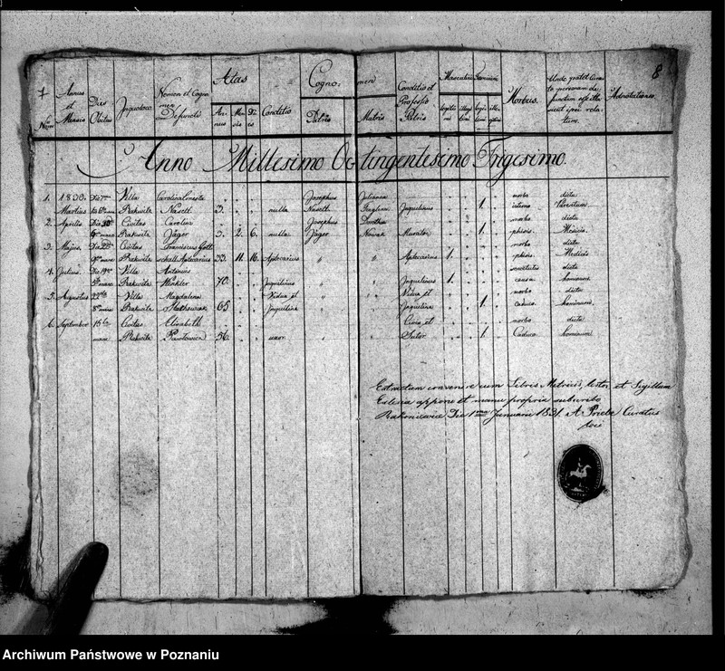 image.from.unit.number "Libri baptisatorum, copulatorum, mortuorum"